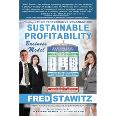 Sustainable Profitability Business Model