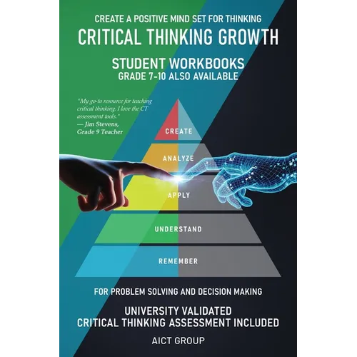 Critical Thinking Growth for Problem Solving and Decision Making Create a Positive Mind Set for Thinking