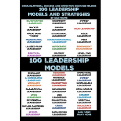 100 Leadership Models and Strategies for Effective Decision-Making for Organizational Success: Empowering Your Leadership, 100 Proven Strategies and M