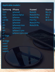 Essager 15W Fast Qi Wireless Charger – Compatible with iPhone, AirPods & Androids