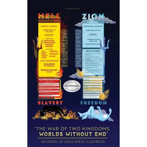 A War of Two Kingdoms, World's Without End