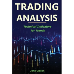 Trading Analysis: Technical Analysis Trend Indicators