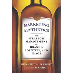 Marketing Aesthetics