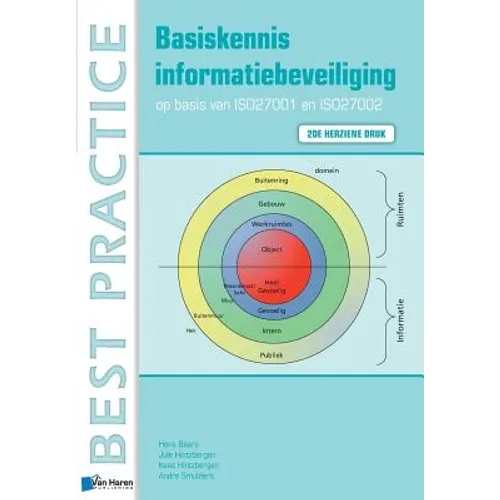 Basiskennis Informatiebeveiliging Op Basis Van Iso27001 En Iso27002 - 2de Herziene Druk