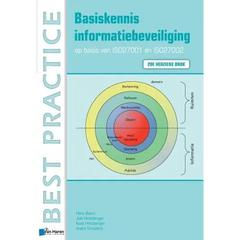 Basiskennis Informatiebeveiliging Op Basis Van Iso27001 En Iso27002 - 2de Herziene Druk