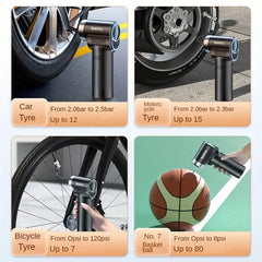 EAFC Mini 12V Car Air Compressor, 150 PSI Digital Tire Inflator