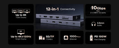 UGREEN 12-in-1 USB-C Docking Station with Dual HDMI 4K@120Hz, DP, 100W PD