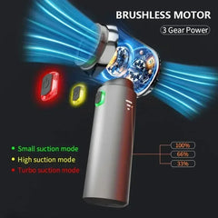 Portable Wireless Car Vacuum & Air Duster for Home and Auto Cleaning