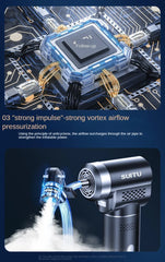 EAFC Mini 12V Car Air Compressor, 150 PSI Digital Tire Inflator