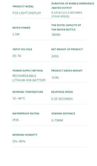 380ML Rechargeable Automatic Soap Dispenser with Adjustable Sensor