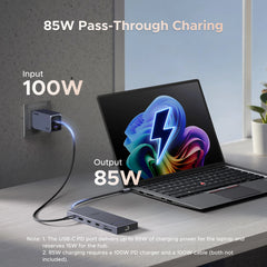 UGREEN 12-in-1 USB-C Docking Station with Dual HDMI 4K@120Hz, DP, 100W PD