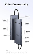 UGREEN 12-in-1 USB-C Docking Station with Dual HDMI 4K@120Hz, DP, 100W PD