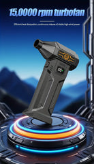 ABUDODO Portable Turbo Jet Fan with High-Speed Brushless Motor & Battery Display