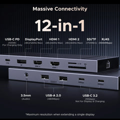 UGREEN 12-in-1 USB-C Docking Station with Dual HDMI 4K@120Hz, DP, 100W PD