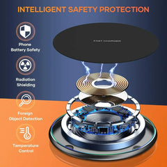 LED Mini Wireless Charging Pad Fast Dock for iPhone Pro Max & Xiaomi Samsung