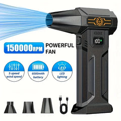 ABUDODO Portable Turbo Jet Fan with High-Speed Brushless Motor & Battery Display