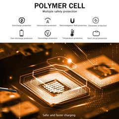 20000mAh Waterproof Solar Power Bank with Dual USB Ports & LED Flashlight