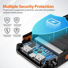 20000mAh Waterproof Solar Power Bank with Dual USB Ports & LED Flashlight