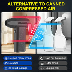 High-Power Electric Air Duster Turbo Blower for Car & Home Cleaning