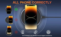 LED Mini Wireless Charging Pad Fast Dock for iPhone Pro Max & Xiaomi Samsung