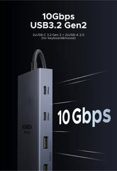 UGREEN 12-in-1 USB-C Docking Station with Dual HDMI 4K@120Hz, DP, 100W PD