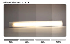 Wireless Rechargeable LED Motion Sensor Cabinet Light for Closet Kitchen
