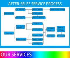 Rechargeable Touch Night Light, 3-Color LED Bedside Lamp for Kids Room