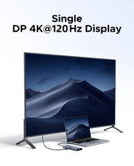 UGREEN 12-in-1 USB-C Docking Station with Dual HDMI 4K@120Hz, DP, 100W PD