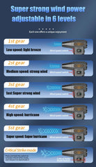 ABUDODO Portable Turbo Jet Fan with High-Speed Brushless Motor & Battery Display