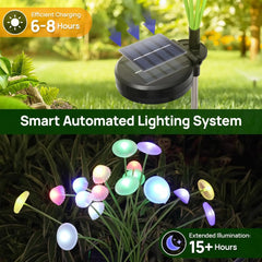 Dual-Mode LED Solar Mushroom Garden Lights – Waterproof Pathway & Patio Decor