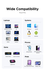 UGREEN 12-in-1 USB-C Docking Station with Dual HDMI 4K@120Hz, DP, 100W PD