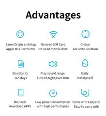 Bluetooth GPS Tracker for iPhone Find My – Waterproof Locator for Kids, Pets & Elderly