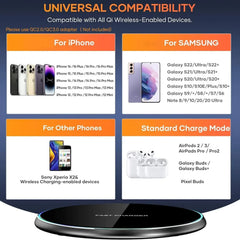 LED Mini Wireless Charging Pad Fast Dock for iPhone Pro Max & Xiaomi Samsung