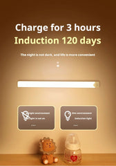 Wireless Rechargeable LED Motion Sensor Cabinet Light for Closet Kitchen