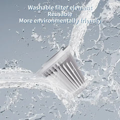 Portable Wireless Car Vacuum & Air Duster for Home and Auto Cleaning