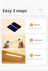 Wireless Rechargeable LED Motion Sensor Cabinet Light for Closet Kitchen