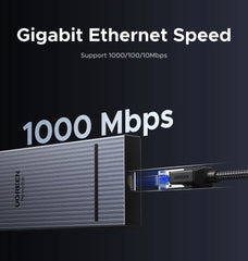 UGREEN 12-in-1 USB-C Docking Station with Dual HDMI 4K@120Hz, DP, 100W PD