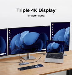 UGREEN 12-in-1 USB-C Docking Station with Dual HDMI 4K@120Hz, DP, 100W PD