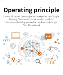 Bluetooth GPS Tracker for iPhone Find My – Waterproof Locator for Kids, Pets & Elderly