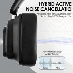 Siindoo JH-ANC930Plus Hybrid Wireless ANC Headphones with LED Touch Control