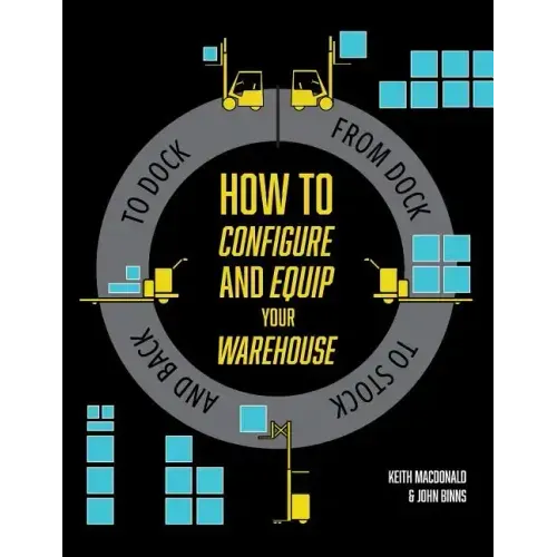 How to Configure and Equip your Warehouse: From dock to stock and back to dock.
