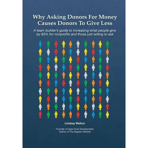 Why Asking Donors For Money Causes Donors To Give Less