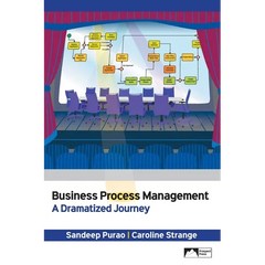 Business Process Management: A Dramatized Journey