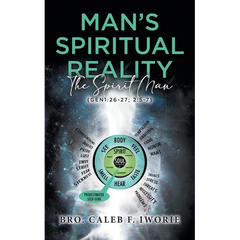 Man's Spiritual Reality: The Spirit Man