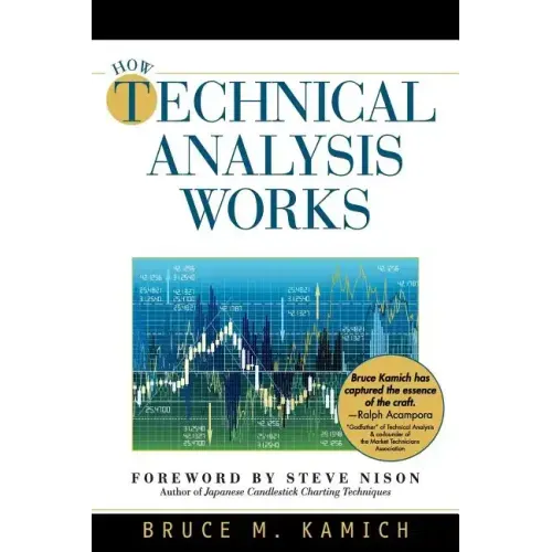 How Technical Analysis Works (New York Institute of Finance)