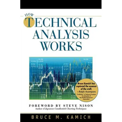 How Technical Analysis Works (New York Institute of Finance)