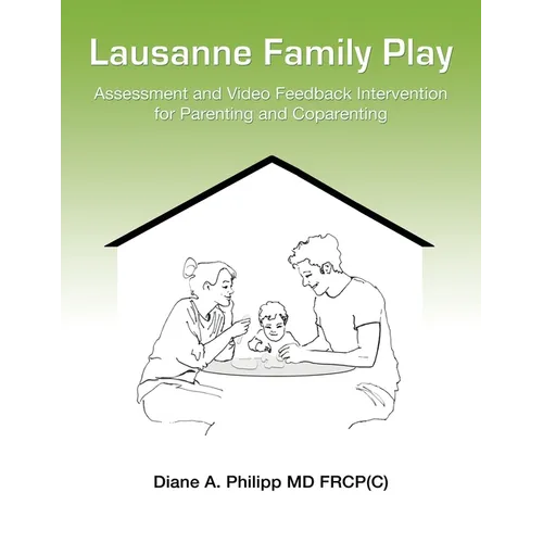 Lausanne Family Play: Assessment and Video Feedback Intervention for Parenting and Coparenting