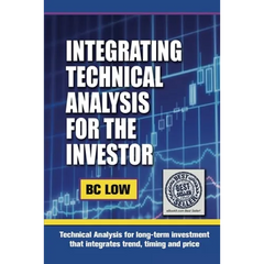 Integrating Technical Analysis for the Investor