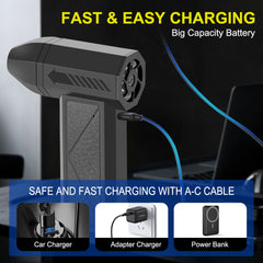 High-Power Electric Air Duster Turbo Blower for Car & Home Cleaning