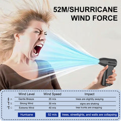 High-Power Electric Air Duster Turbo Blower for Car & Home Cleaning